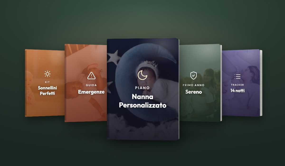 I documenti del Pacchetto Notti Serene